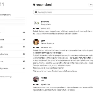 Casale Gli Ulivi Appartamento Donnini